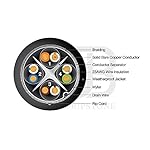 Dripstone-600024-Bare-Copper-1000ft-CAT6-SFUTP-Foiled-and-Shielded-OutdoorDirect-Burial-Solid-Ethernet-Cable-23AWG-CMX-Waterproof-Wire-Polyethylene-PE-Black-550Mhz