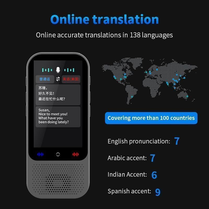 Duckdik Indiana 2025 Voice Instant Language Translator, WiFi Free Image Translator, Offline Translation 18 Languages, 142 Online, Portable Travel Translator