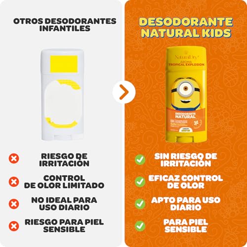 NaturalDry - Desodorante Para Niños y Teens Natural Infantil Minions 50g | Sin Aluminio ni Parabenos | 24hrs Protección | Para Niños y Adolescentes Piel Sensible (2 x Tropical Explosion)