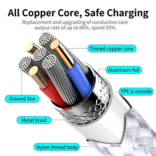 TIMMY Phone Charger Cable 4PACK 6Feet Extra Long Nylon Braided USB Charging Cable High Speed Connector Data Sync Transfer Cord Compatible with Phone XS Max/X/8/7/Plus/6S/6/SE/5S ipad (Silver-4pack)