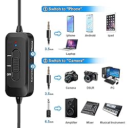 Lavalier Microphone,Professional Lapel Mic with