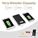 Jemma Universal 20000mAh Power Bank - Black