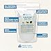 Vapor Bath Salt 32 Ounces (2 Lbs) Soothing Soaks with USP Epsom Salt with Natural Eucalyptus and Rosemary Essential Oils Plus Vitamin C in BPA Free Pouch with Easy Press Lock Seal Made in USA