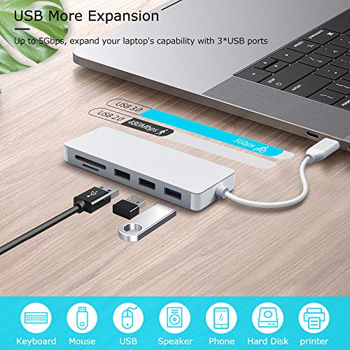 USB C HUB, 7 in 1 MacBook Pro 13/15 Inch Adapter Accessories with USB 3.0/2.0 Ports, TF/SD Card Reader, 4K HDMI Port, USB C Power Delivery, Compatible with MacBook Air/MacBook Pro 2017-2019 (Silver)