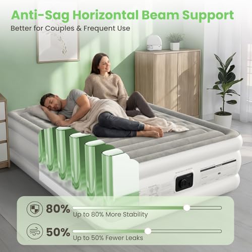 CHERIMOR Air Mattress Queen with Built in Pump, Anti-Sag Horizontal Beam, 3-Min Fast Inflation, 800 lbs Heavy-Duty Support Blow Up Mattress, Multi-Layer Leak Proof Air Bed for Home Guests Camping