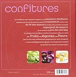 Image de Confitures