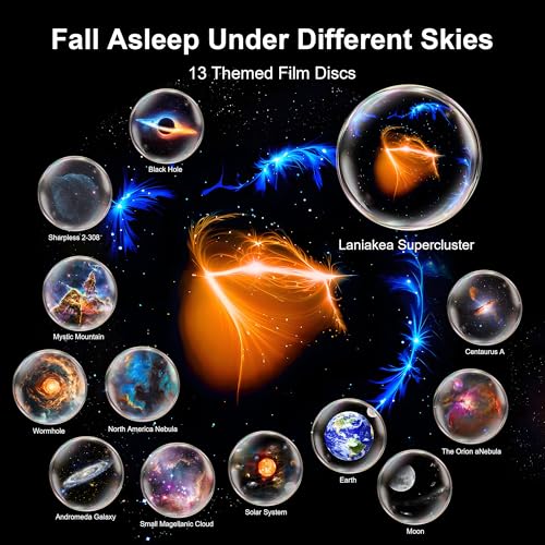 Planetarium Projector for Bedroom, 13 in 1 Galaxy Star Projector Light, Nebula Night Light with Timer, LED Space Galaxy Lamp Room Decor for Adults Kids, Black