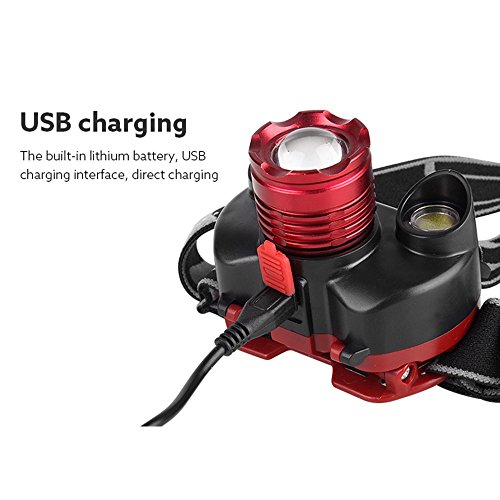 Ranoff Pathfinder Lamp Headlamp Flashlight Camping Headlight 15000LM 4 Modes 3X XM-L T6 Rechargeable 18650 Headlamp USB Charger Set (Red) - Thumbnail 5