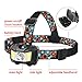 Headlamp, BESWILL Touch Sensitive Head Flashlight 4 Modes 2.9OZ Battery Powered, Super Bright 200 Lumen Max White Led + Red Light Perfect for Camping Running Reading