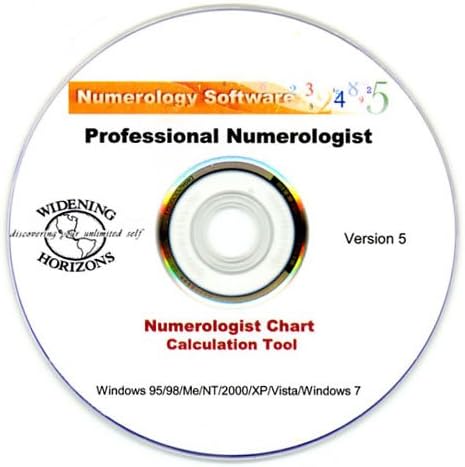 Professional Numerologist - Numerologist Chart (Calculation Tool) for Matthew Oliver Goodwin &amp; Juno Jordan