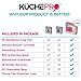 KüchePro 135-Piece Premium Cake Decorating Supplies Kit - Cake Turntable Stand, 55 Numbered Icing Tips, 4 Piping Couplers, 1 Silicone Pastry Bag, 50 Disposable Pastry Bags & Many More Decorating Tools