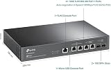 TP-Link TL-SX3206HPP JetStream 6-Port 10GbE L2+ Managed Switch 2-Port PoE++ view 2