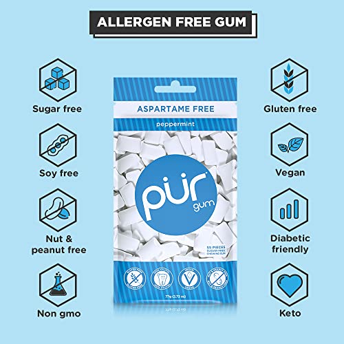 PUR Gum Sugar Free Chewing Gum 100 Xylitol Vegan, Aspartame Free