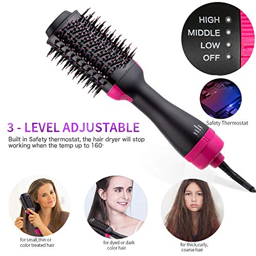 Hair Dryer Brush, Blow Dryer Brush with ION Generator, Hair Dryer and  Styler for Salon Results, Ceramic Coatin
