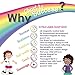Unicorn Chart to Success| Magnetic Dry Erase| Daily Routine Responsibility Chore Chart for Kids| 80 Reward Tiles| 70 Tasks, Including Behavior and Self-Care| Fun Design for Girls| Raising a Star