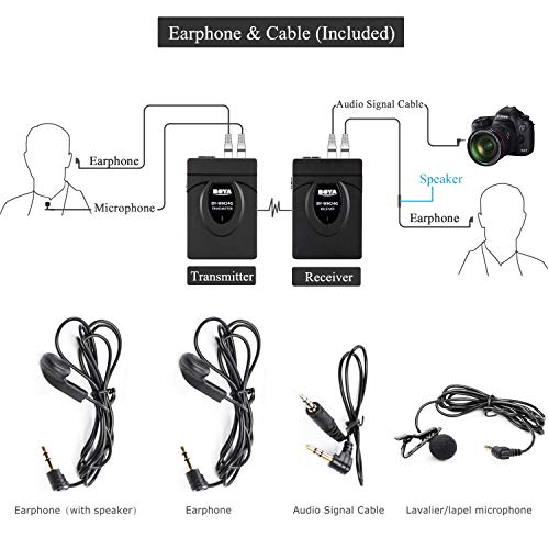 2.4GHz Wireless Lavalier Microphone Camera GoPro, BOYA Lapel Microphone System with Real-time Monitor for Canon 6D 600D Nikon D800 DSLR Sony A6 A9 GoPro Hero4 Hero3 Hero3+ Vlog Facebook Livestream - Thumbnail 5
