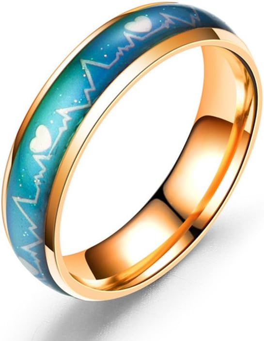Ello Elli 6MM Comfort Fit Stainless-Steel Color Changing Mood Ring, Heartbeat Pattern w/Hearts Design