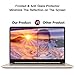 15.6 in Laptop Screen Protector, Anti-Glare/Anti Scratch Matte Laptop Screen Protector Guard for Display 16:9 15 inch Notebook Filmthumb 1