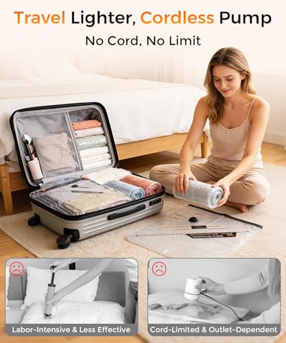 Vacuum Storage Bags for Travel with Rechargeable Cordless Pump, 12 Pack Fast Compression Packing Seal Bags for Clothes Bedding, Luggage, Backpack and Suitcase, Space Saver Storage Organizer, 4S/4M/4L