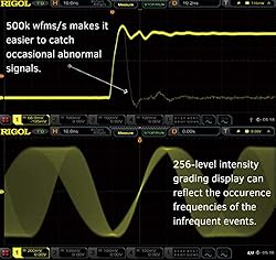 Rigol MSO5104 100 MHz Mixed Signal Oscilloscope