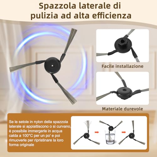 iRobacc 29 Accessori per Dreame X50 Ultra Complete/L50 Pro Ultra/L50 Ultra/X50 Master/L40s Pro Ultra/Mova V50 Ultra Complete Spazzole Principali Spazzole Laterali Sacchetti Raccoglipolvere Filtri