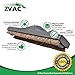 ZVac Compatible Universal Floor Brush (32MM) Replacement for All 1