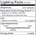 CRLight 8W Edison LED Globe Bulb 80W Equivalent 3000K Soft White 800 Lumens, E26 Base Antique G25 / G80 Clear Glass Globular Dimmable LED Filament Bulbs, Bathroom Vanity Mirror Light, Pack of 3