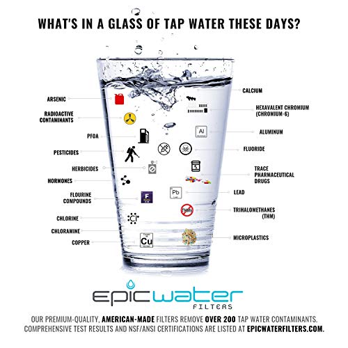 Urban Answer | Takeya | ThermoFlask | 24 oz 32 oz and 40 oz Compatible Water Bottle Filter System | Accessories | Filter Lid Straws | USA Made Filtration Removes 99.99% Contaminants | Chlorine Lead