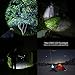 Refun E6 High-Powered Tactical Flashlight Water Resistant Handheld Flash light for Camping Hiking [Rechargeable Battery and Charger Included], Black