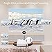 Mini Projector, 1080P HD Supported Portable Video Projector with 30000H Lamp, Compatible with TV Stick, HDMI, USB , AV, DVD, for Multimedia Home Theater, Built-in Daul Speaker, Four Display Mode[GRC]thumb 4