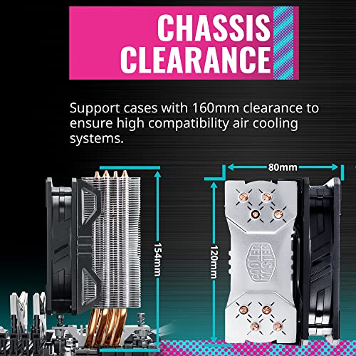 Cooler Master Hyper 212 EVO V2 CPU Air Cooler, SickleFlow 120 V2 ARGB