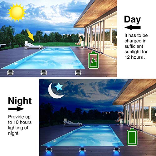 SOLMORE 4 Pack Solar Deck Lights LED Dock Light Solar Lights Step Road Path Light Waterproof Security Warning Driveway Lights for Outdoor Fence Patio Yard Home Pathway Stairs Garden (Blue) (Renewed) - Thumbnail 3