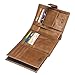 I.M.P Allin1 Genuine Leather RFID Blocking Mens Wallets Trifold
