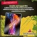 DeltaShield Screen Protector for Apple iPad Pro 11 (2018)(2-Pack) Anti-Bubble Military-Grade Clear TPU Film