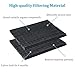 Charlux Carbon-activated Air Filter Replacement Compatible with Frigidaire Pure Air Ultra PAULTRA Electrolux EAFCBF 242047801 242047804 242061001 241754001 241754002 PS1993820 7241754001 - 2 Pack