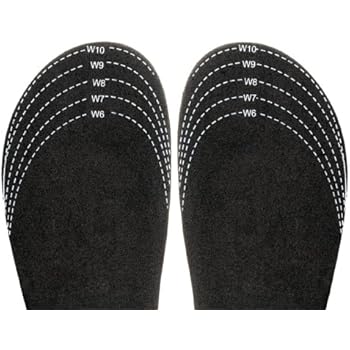 Sloggers cut-to-fit 