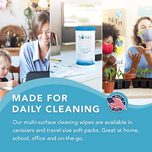 SONO Disinfecting Wipes Disinfectant Wipes for HighTouch Surfaces
