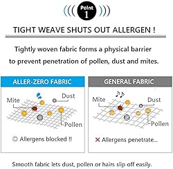 EMOOR 7-Piece Tightly Woven Aller-Zero Floor Futon