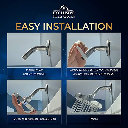 Rainfall Shower Head 6" High Pressure Shower Heads 2.5 GPM Matte