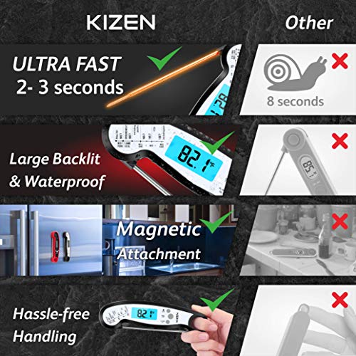 5 Kizen+Instant+Read+Meat+Thermometer