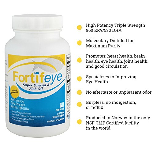 Fortifeye Vitamins Super Omega 3 Fish Oil, Natural Triglyceride Form