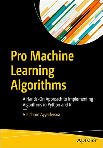 learning algorithms with python