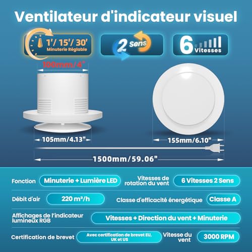 SLUELI 100 mm Bathroom Fan with Caster and LED Lighting, 3000 rpm, 220 m³/h, 2 Way, 6 Rotation Levels with Indicator Lights and Remote Control, Strong Air Performance, 2 W DC Motor, Easy to Install