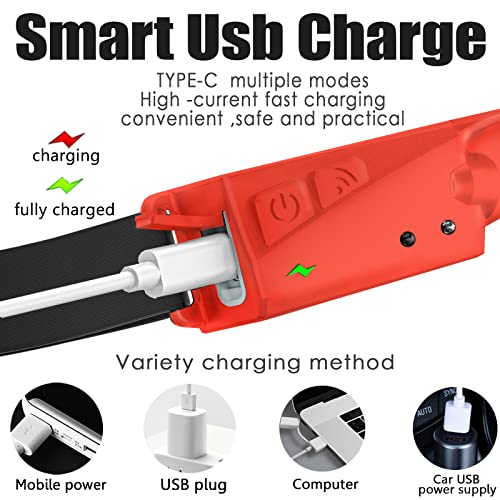 CATO Lightweight Headlamp Flashlight, USB Rechargeable Outdoor Headlamp, Su