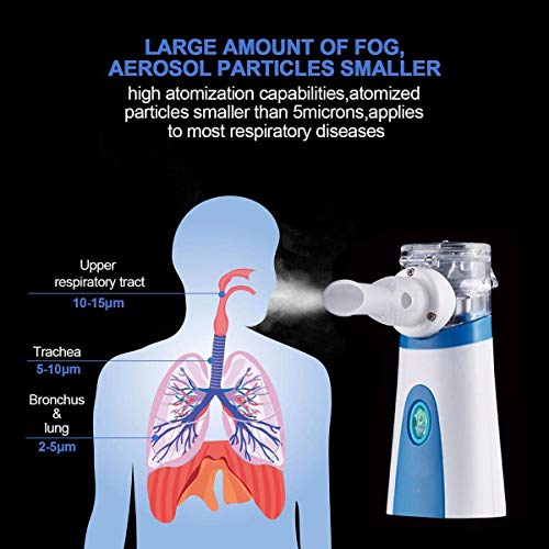 AGKupel Portable Cool Mist Humidifier Machine Professional Ultrasonic Vaporizer for Kids & Adults (White1) - Thumbnail 3