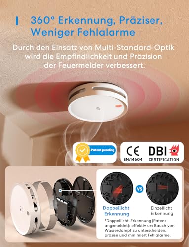 Meross Matte Smoke Detector Networked, Smart Fire Alarm WLAN with Dual Light Sensor, Fire Alarm with App Warning Message, Compatible with Home Assistant, HomeKit, Alexa, 33 mm, with MSH450 Hub, Pack