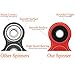 Alptoy The Anti-Anxiety 360 Spinner Helps Focusing Fidget Toys [3D Figit] Premium Quality EDC Focus Toy for Kids & Adults-Red