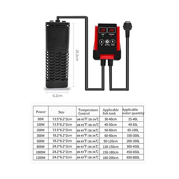 Knoijijuo Sommergibili Acquario riscaldatore, elettronico di Temperatura costante Fish Tank Heater con Display Digitale… Knoijijuo Knoijijuo Sommergibili Acquario riscaldatore, elettronico di Temperatura costante Fish Tank Heater con Display Digitale…