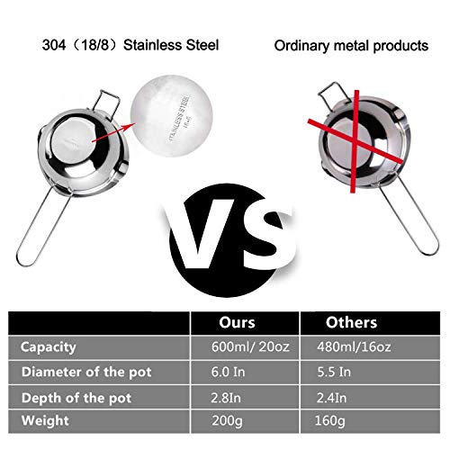 JOYIT Melting Pot Large - 304（18/8）Stainless Steel Melts for Butter Chocolate Cheese Caramel, 600ML Double Boiler Pots, Baking Tools - Thumbnail 5