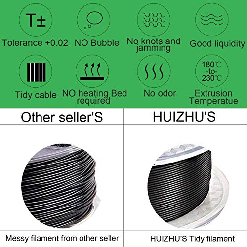 Tidy cable transparent tray PLA 1.75mm Printing Filament 1KG NO Jamming for printer unattend (PLA 1.75mm, Transparent) - Thumbnail 7